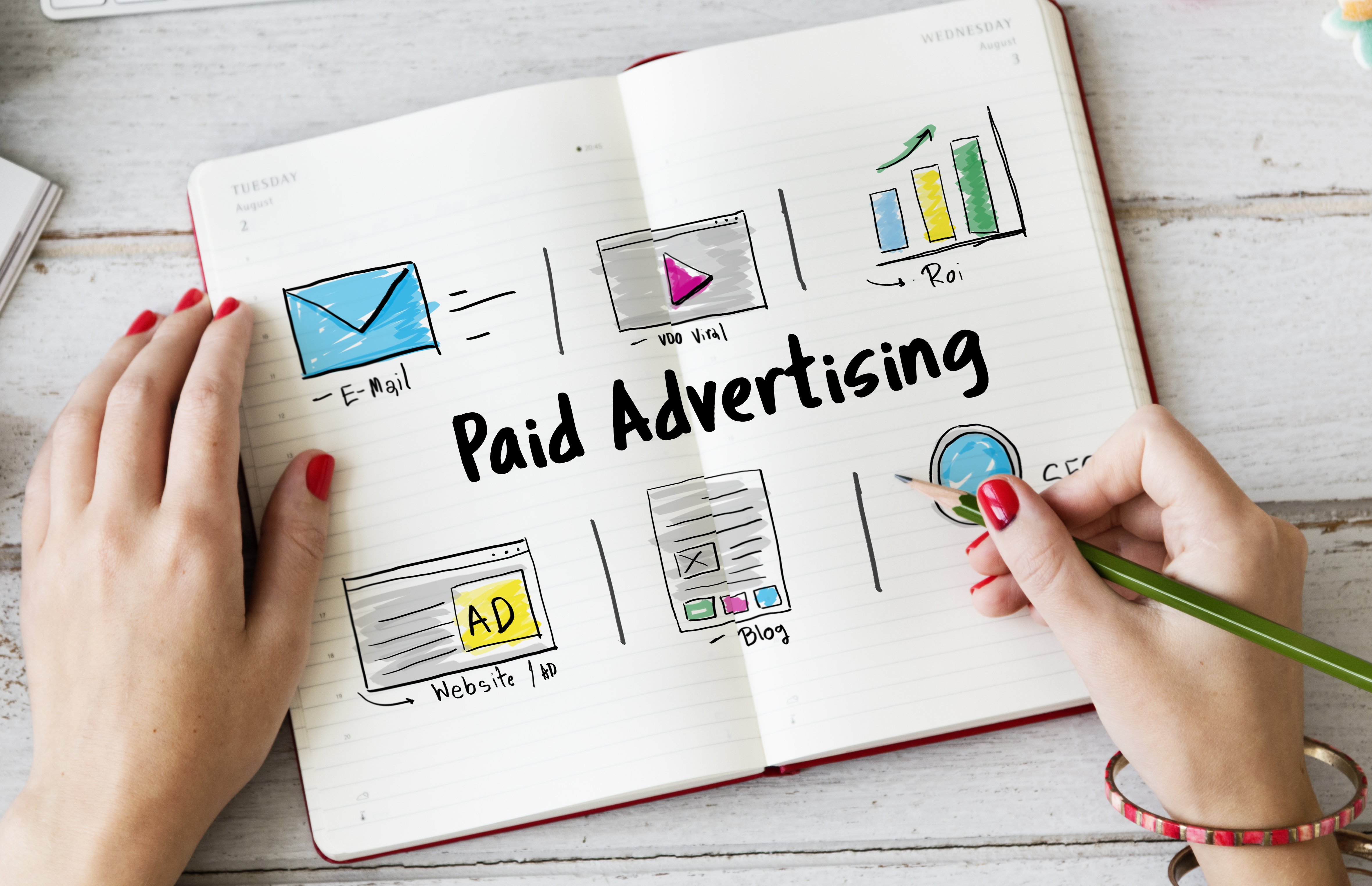 Paid advertising - Quảng cáo trả tiền