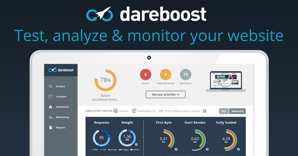 Dareboost công cụ này hỗ trợ trình duyệt Chrome và Firefox