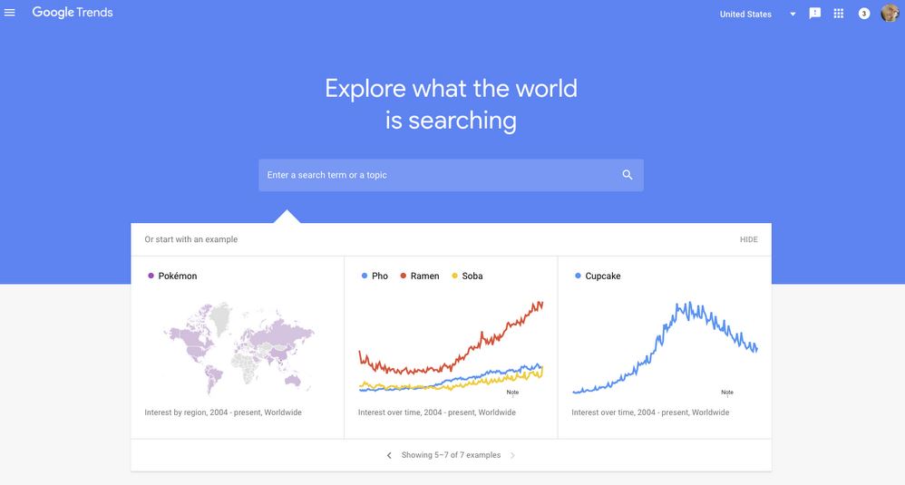 Tuy ít phổ biến nhưng Google Trends vẫn là công cụ phân tích từ khóa rất tốt.