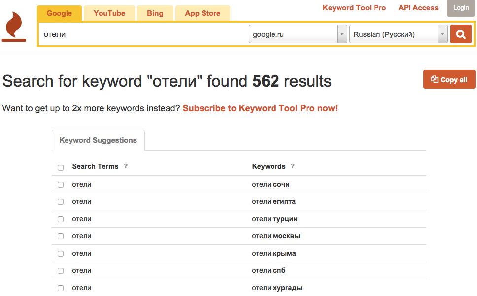 Keyword.io cũng là công cụ phân tích từ khóa mà bạn không nên bỏ qua