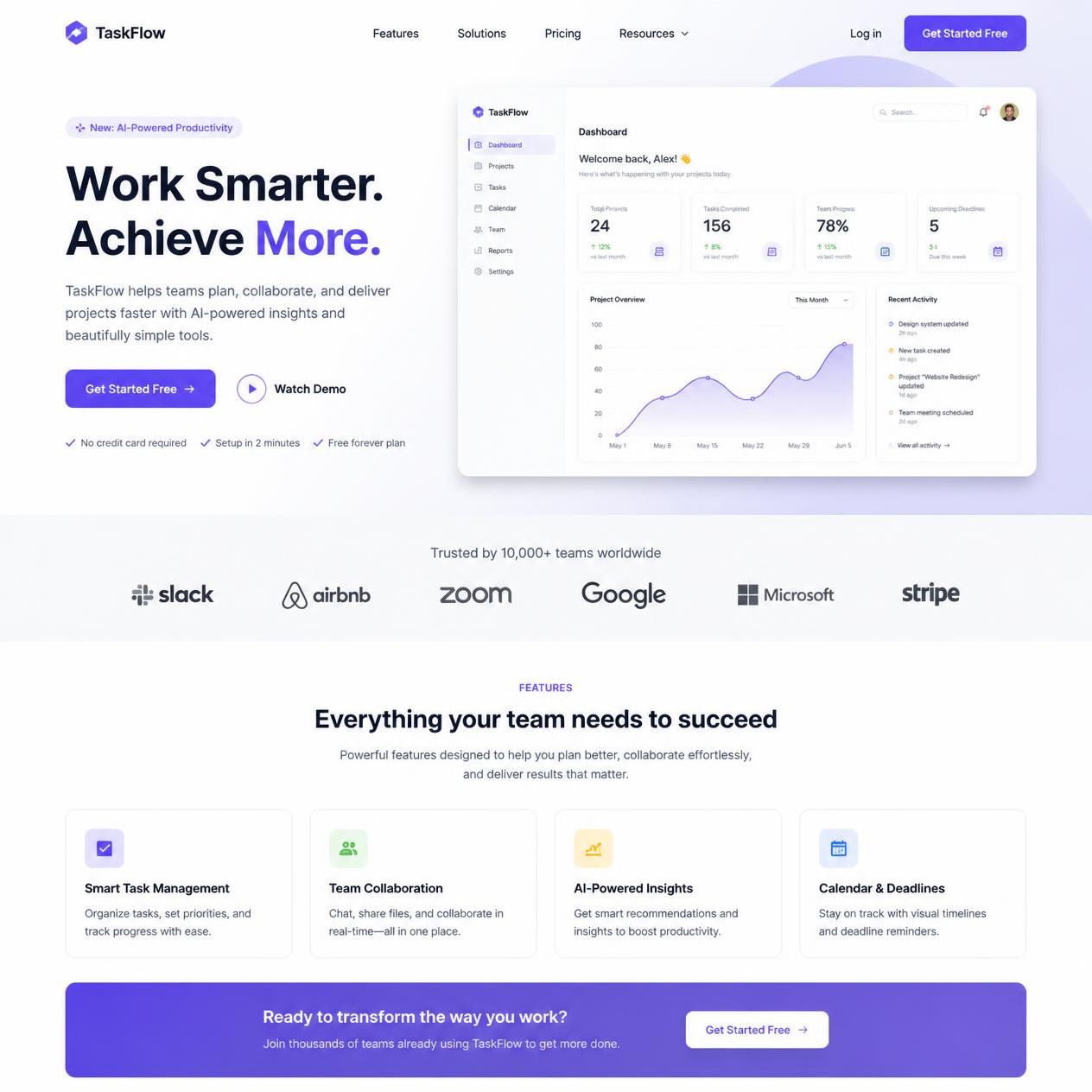 Thiết Kế Landing Page
